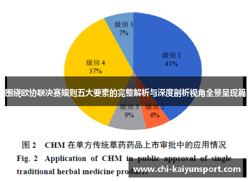 围绕欧协联决赛规则五大要素的完整解析与深度剖析视角全景呈现篇